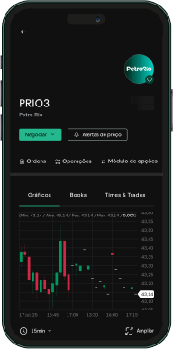EQI Trader